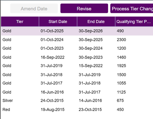 lifetime gold progress 20260303 - 2 - snip.png